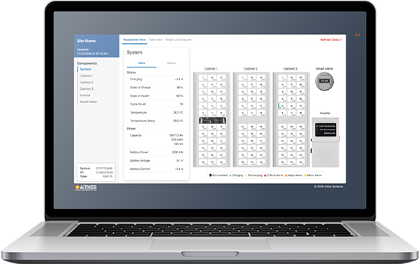 Aither Systems Energy Management System EMS software